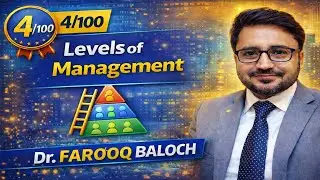 What why how levels of management are made? management roles in 2026 modern ai organizations