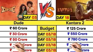 Kantara A Legend Day 18 vs Dude Day 03 Box Office Collection Comparison।।