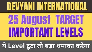 DEVYANI share latest news | DEVYANI INTERNATIONAL share | DEVYANI share price target  | DEVYANI shar