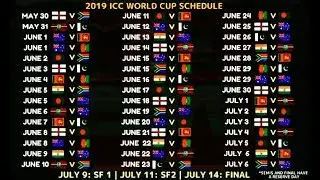 2019 Cricket World Cup