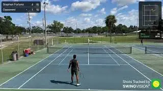 Forlano vs Munoz: 8 Game Pro Set Full Set