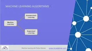What are different algorithms in Machine Learning?  #MachineLearning #algorithms