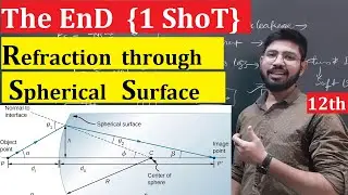 Refraction through spherical surface || Abhishek sahu
