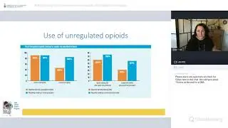 Key Findings from the Preliminary Evaluation of the Safer Opioid Supply Program at London Health