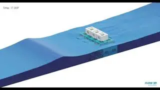 Nature-based Shoreline Protection  | FLOW-3D HYDRO