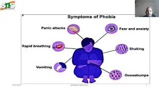 LECTURE VIDEO ON PHOBIA/MHN/PRABAKAR/SNSCN