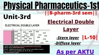 #Electrical Double Layer|unit-3rd| Physical pharmaceutics-1st|B-pharm 3rd sem|physical pharmacy#AKTU