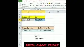 Best Shortcut Key To Insert Delete Row Column
