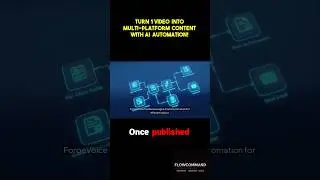 Unlock the Secrets to Effortless Content Creation with AI!