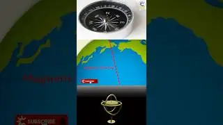 Gyrocompass: The Smartest Compass at Sea