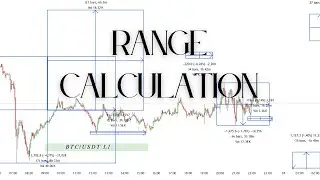 HOW TO TRADE WITH RANGE CALCULATION | BTC USDT RANGE CALCULATION TRADING |