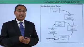 Software User Interface Design