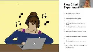 Sales Pitch: Music and the Mind why this research study is worth investing 