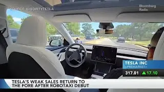 Tesla Rallies on Investors Betting Vehicle Sales Have Bottomed