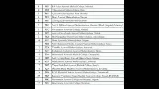 Preference list/standard list of all Government Bams colleges in Maharashtra with college code.