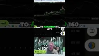 Trading Pullbacks: Mastering Support Levels for Profit