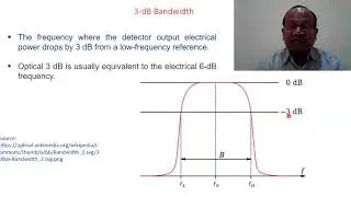 Characteristics of Optical Detectors