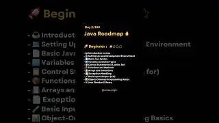 Roadmap For Java 🔥🚀 