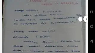 12 commerce.CH-15 e commerce,e business, e marketing,,