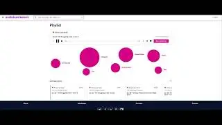 Audioburst Creators: The Show Page Playlist