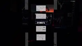 Trading Is Simpler Than You Think #shorts #cryptotrading #forextrading