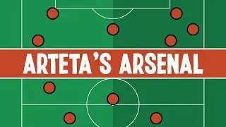 Arteta's Arsenal in Tactics