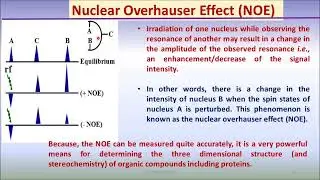 Nuclear Overhauser Effect - a double resonance NMR technique  useful for structure elucidation