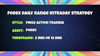 Simple Forex intraday strategy using daily price range theory. Repeatable trading anyone can learn