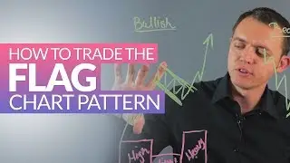 Flag Stock Chart Pattern (Continuation): Technical Analysis Ep 220