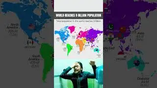 Countries with the Highest Population in 2025 📊