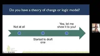 Data-Driven Strategies for Nonprofit Fundraising Success: Nonprofit Fundraising Education Webinar