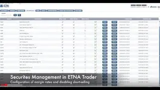 Broker Back Office - Securities Management