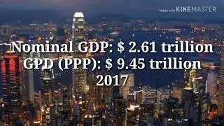 The top 10 lagrest economy countries in the world 2018