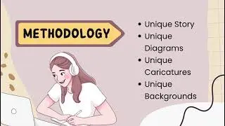 Secret of Book Making of 