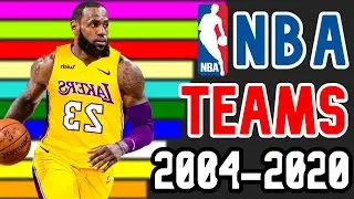Top 10 Most Popular NBA Teams [ 2004 - 2020 ]