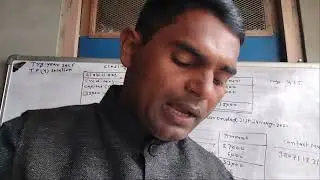 Single entry system try yourself question number 4 solution by lalan sir 
