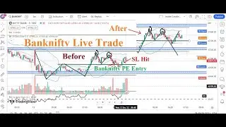 Huge Loss Banknifty M Pattern Failed