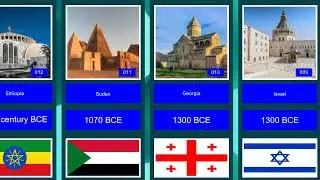 Top 20 Oldest Countries in History - Data Geek