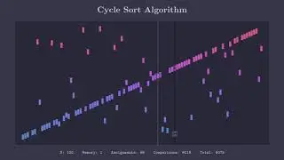 Cycle Sort