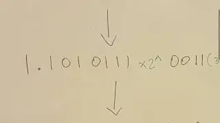 Floating Point Numbers (AQA A-Level standard)