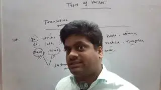 Types of Verbs in English : Action, Stative, Transitive, Intransitive, Linking , etc.
