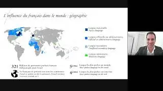 Importance of French - Explained by a French National