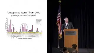 June 22, 2023 MWDOC Water Policy Forum & Dinner featuring keynote speaker Ed Ring