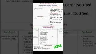 INDIAN NAVY AA/SSR ONLINE FORM 2022 || JOB LGO