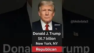 &lrm;💰Top Republican Party Politicians | Income & Location 2025 🇺🇸&lrm; #republican #trump #usa #usashorts