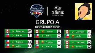 Copa Latinoamericana - Grupo A - D&iacute;a 2