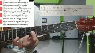Bakit Ba - Siakol (Solo / Riff /Guitar Tutorial)
