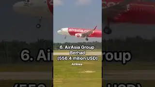 TOP 10 LARGEST MALAYSIAN COMPANIES