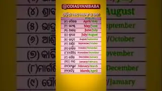ବର୍ଷ ଓଡ଼ିଆ ରେ ଏବଂ english ରେ 😱  #odianews #cricket #odiagyanibaba #odiagktoday #odia