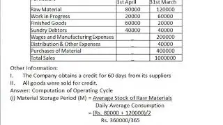 Estmaing Working Capital - 2 (B.Com.- II) By Dr. Jyosana (EAFM)